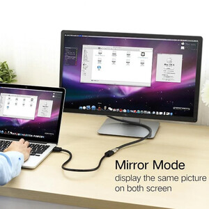 خرید کابل کامپیوترHDMI یوگرین