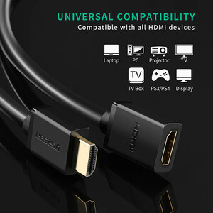 فروش کابل کامپیوترHDMI یوگرین