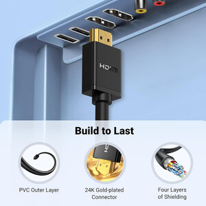 کابل افزایش طول HDMI یوگرین