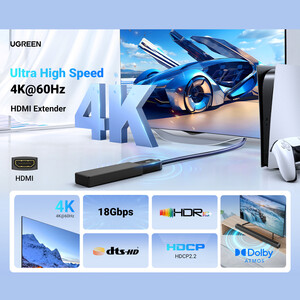 خرید کابل افزایش طول HDMI یوگرین