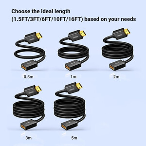 قیمت کابل افزایش طول HDMI یوگرین