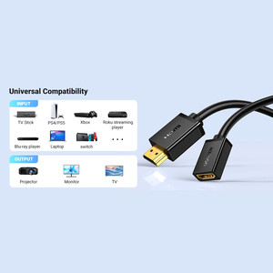 کابل HDMI یوگرین