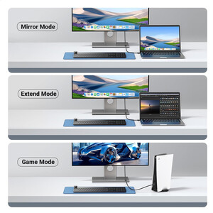 خرید کابل HDMI یوگرین