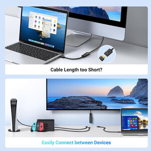 فروش کابل HDMI یوگرین