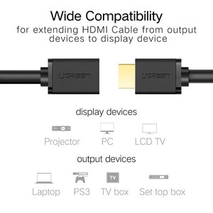 کابل HDMI 2.0 یوگرین