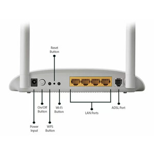 مودم روتر 2 آنتن تی پی لینک TP-Link TD-W8961N-V1 N300 Adsl2 Plus