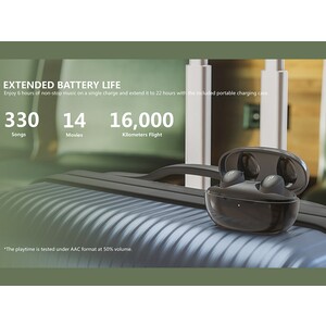 هندزفری بلوتوث نسخه گلوبال وان مور 1MORE COLORBUDS TRUE WIRELESS