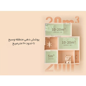 بهترین دستگاه دافع حشرات 1030design&Xiaohe Star Cluster Intelligent Mosquito Repellent CU2