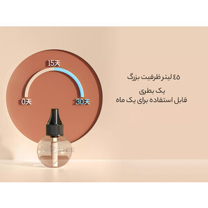 قیمت دستگاه دافع حشرات 1030design&Xiaohe Star Cluster Intelligent Mosquito Repellent CU2