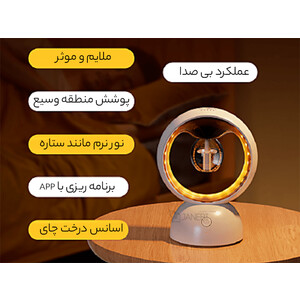 فروش دستگاه دافع حشرات 1030design&Xiaohe Star Cluster Intelligent Mosquito Repellent CU2