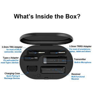 میکروفون وایرلس بویا BOYA BY-WM3U 2.4GHz Wireless Microphone