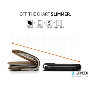 فروش کیف پول و گوشی اسپیگن Spigen Wallet S Case For Samsung Galaxy Note 7