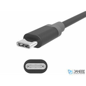 آداپتور شارژ سریع موتورولا Motorola TurboPower 15 USB-C Fast Charger