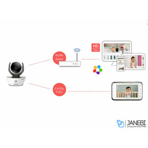 دوربین نظارتی نوزاد موتورولا Motorola MBP854S Baby Monitor