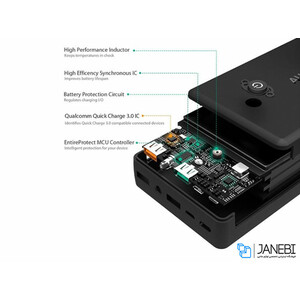 پاور بانک آکی Aukey PB-T11 30000mAh Power Bank