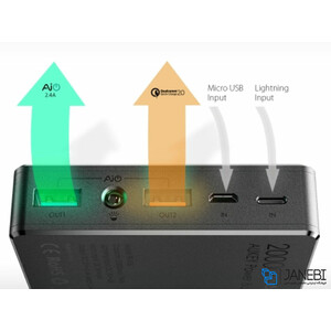 پاور بانک آکی Aukey PB-T5 20000mAh Power Bank