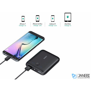 پاور بانک آکی Aukey PB-N42 10000mAh Power Bank