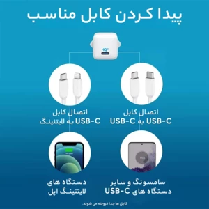 کیفیت شارژر دیواری انکر
