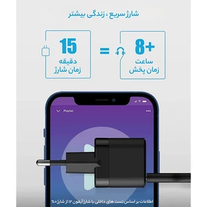 خرید شارژر دیواری انکر