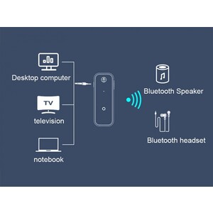 گیرنده بلوتوثی یسیدو Yesido YAU25 Car AUX Bluetooth 5.0 Audio Receiver & Transmitter Adapter