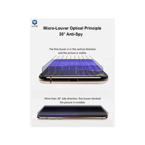 محافظ صفحه نمایش شیشه ای حریم شخصی آیفون لیتو Lito D+ Apple iphone 12/12 Pro Privacy Glass