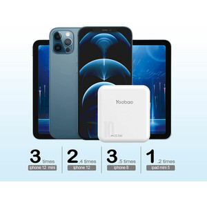 قیمت پاوربانک شارژ سریع 10000 یوبائو Yoobao 22.5W Mini USB-C Power Bank 6024Q