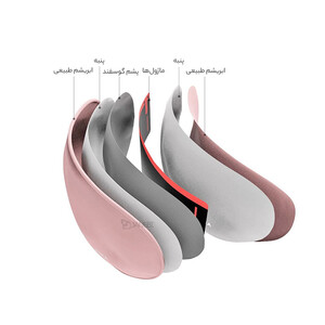 قیمت چشم بند و گرمکن چشم شیائومی Xiaomi PMA-E10 Graphene Heating Silk EyeMask Eye Mask