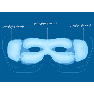 قیمت دستگاه ماساژ هوشمند شیائومی