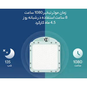 دستگاه دافع حشرات میجیا 2 شیائومی 2 Xiaomi Mijia Smart Mosquito Repellent 2 WX10ZM