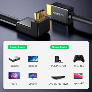 فروش کابل HDMI 2.0 یوگرین