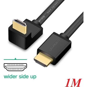 کابل HDMI 2.0 یوگرین