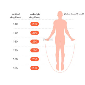 بهترین طناب ورزشی هوشمند شیائومی Xiaomi Mijia Smart Skipping Rope XMSR-P803