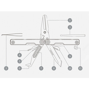 ابزار 11 کاره شیائومی Multitool Xiaomi HuoHou mini HU0140 11 in 1 Huohou