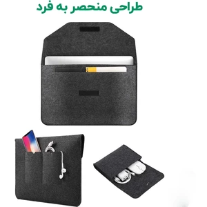 قیمت گارد تبلت