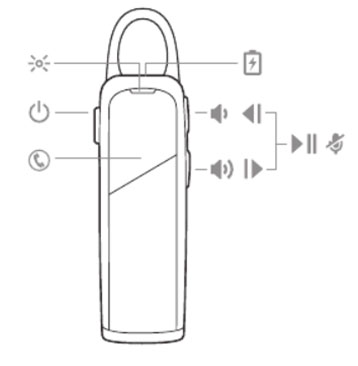 هندزفری بلوتوث پلنترونیکس Plantronics Explorer 80 Bluetooth Headset