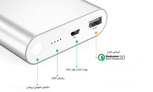 پاور بانک آکی مدل PB-T1 
