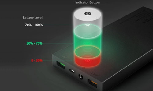 پاوربانک Aukey PB-Y2 