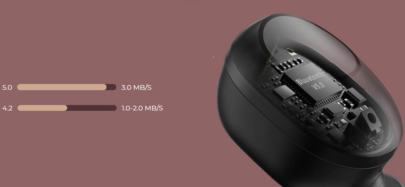 بوتوث Haylou GT5