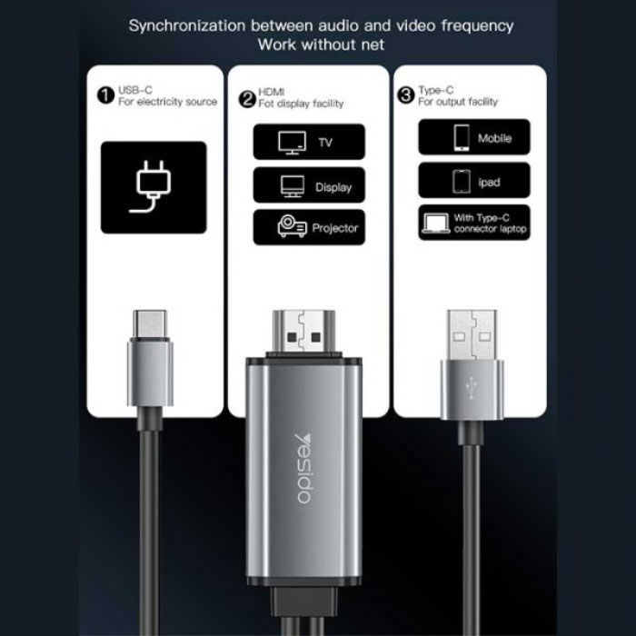 قیمت کابل Type-Cبه Hdmi یسیدو 4k