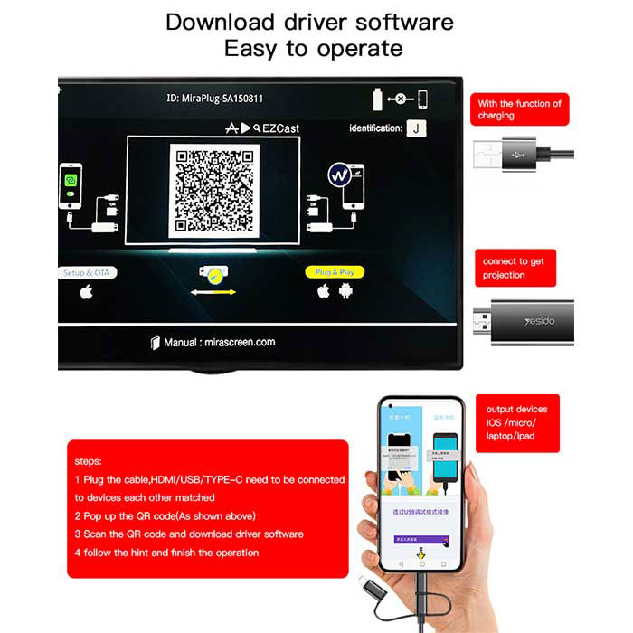 خرید کابل 3سر لایتنینگ،تایپسی،میکرو