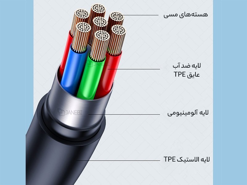 ساختار داخلی کابل شارژ آیفون