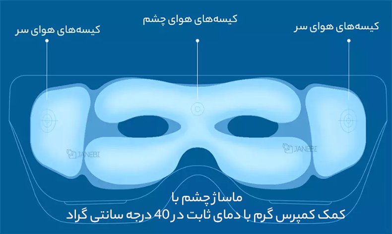ماساژ چشم با کمپرس گرم