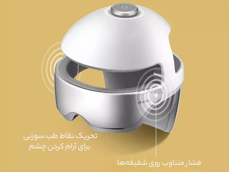 فشار متناوب روی شقیقه