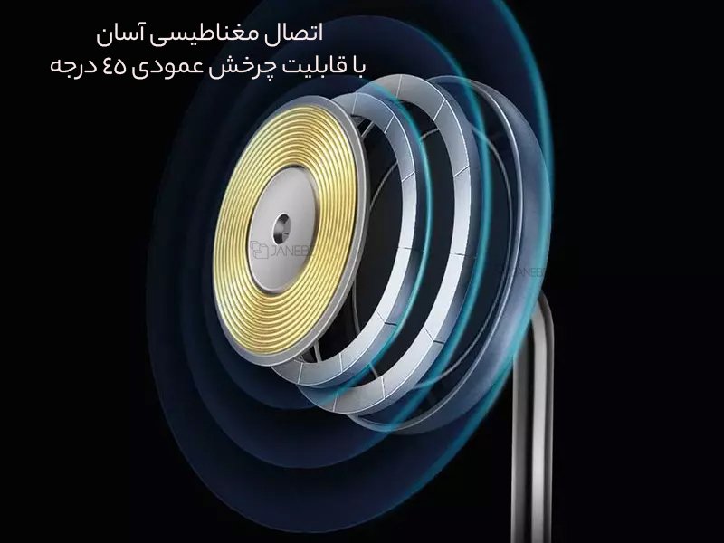 پایه نگهدارنده با قابلیت چرخش