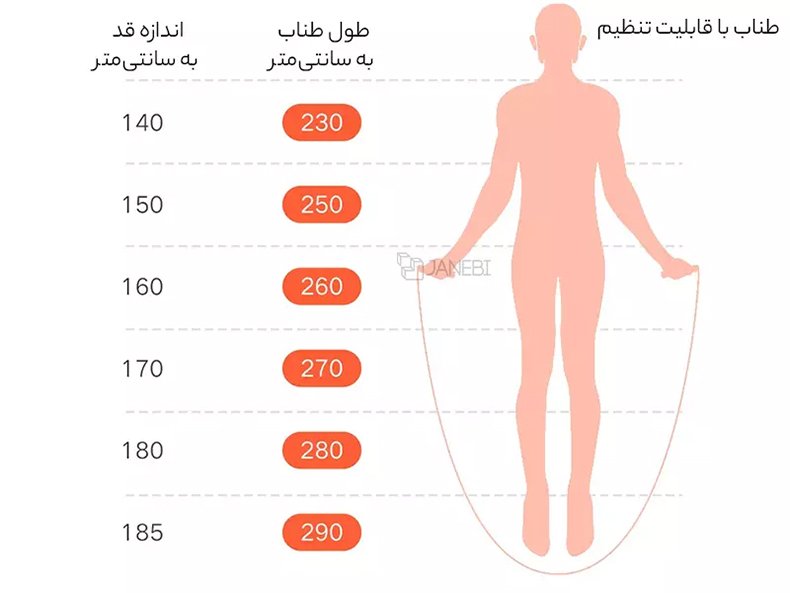 طناب ورزشی هوشمند قابل تنظیم 