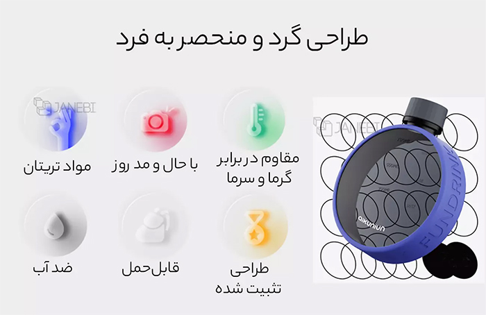 بطری آب با طراحی گرد