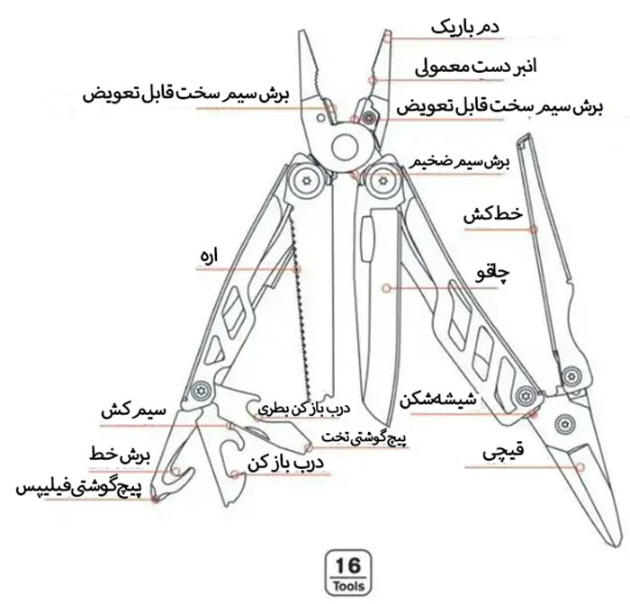 چاقوی 16 کاره شیائومی
