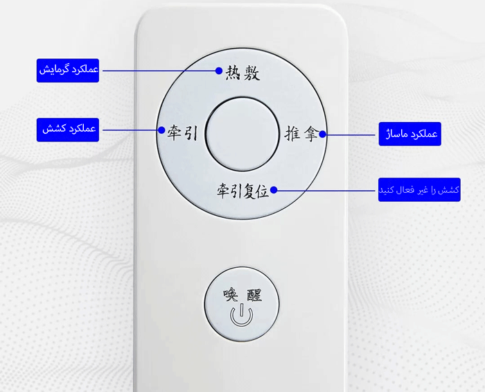 ریموت کنترل بالشت