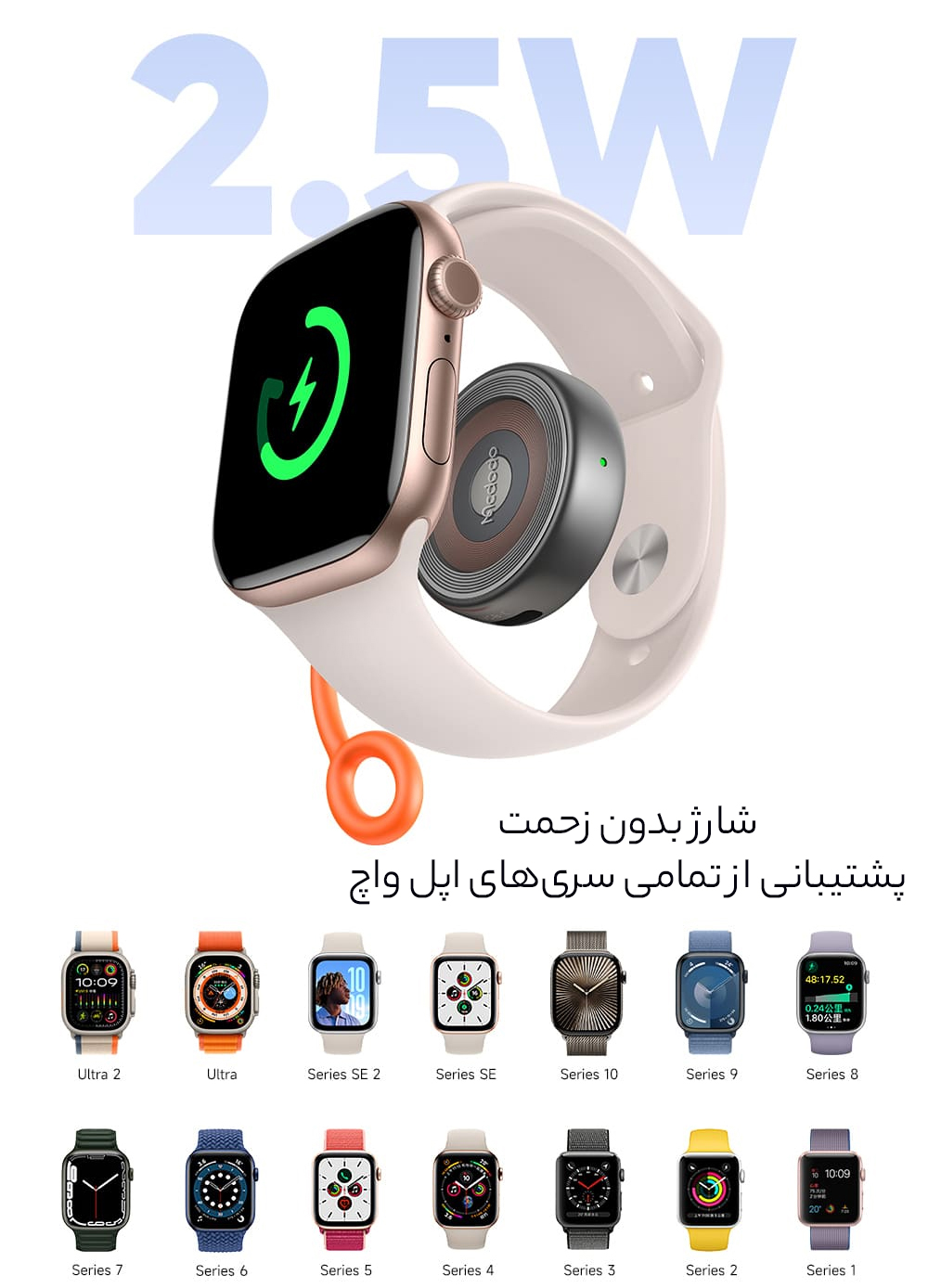 سازگاری بالای شارژر