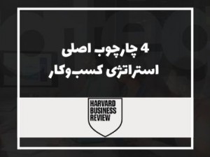 هاروارد بیزینس ریویو: همهٔ استراتژی‌های کسب‌وکار در ۴ دسته جای می‌گیرند